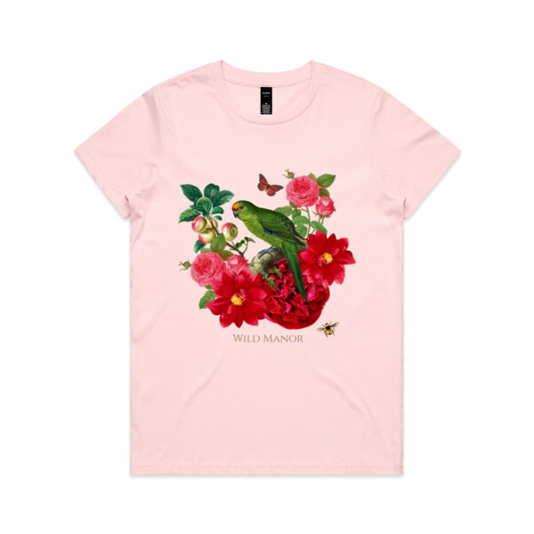 Tees Thumbnail