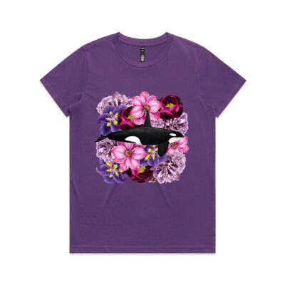 Orca Bloom Thumbnail